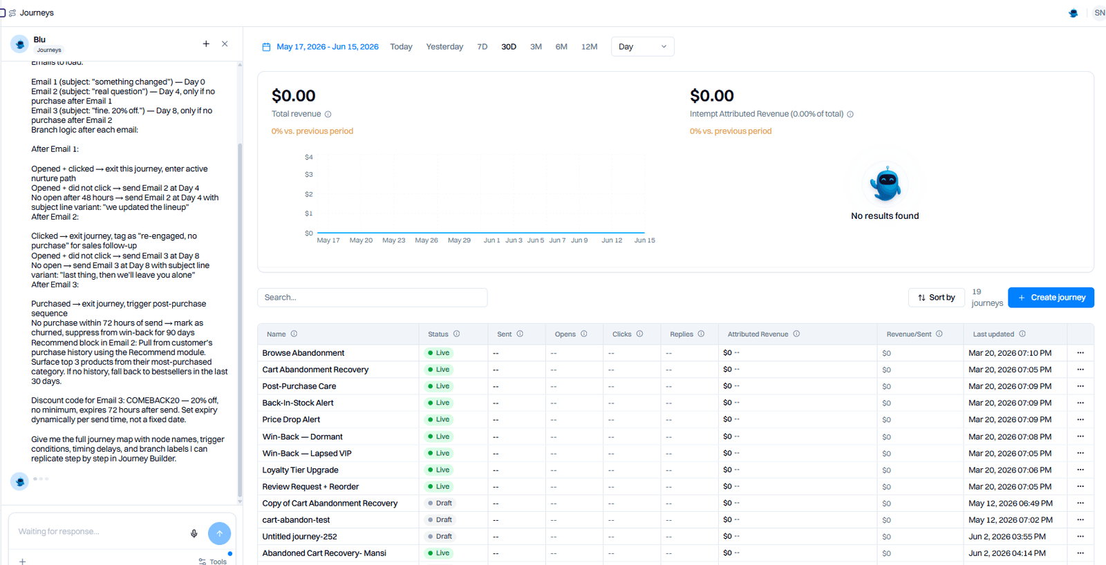 Building the journey in Intempt Lifecycle Marketer